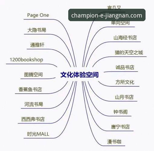 江南体育APP娱乐平台深度评测：新手入门全攻略与使用体验报告